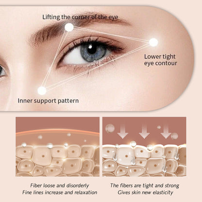 GDBadais Firming Eye Cream, Reduces Dark Circles, Hydrates, Anti-Wrinkles And Tightens Eye Skin Eye Cream