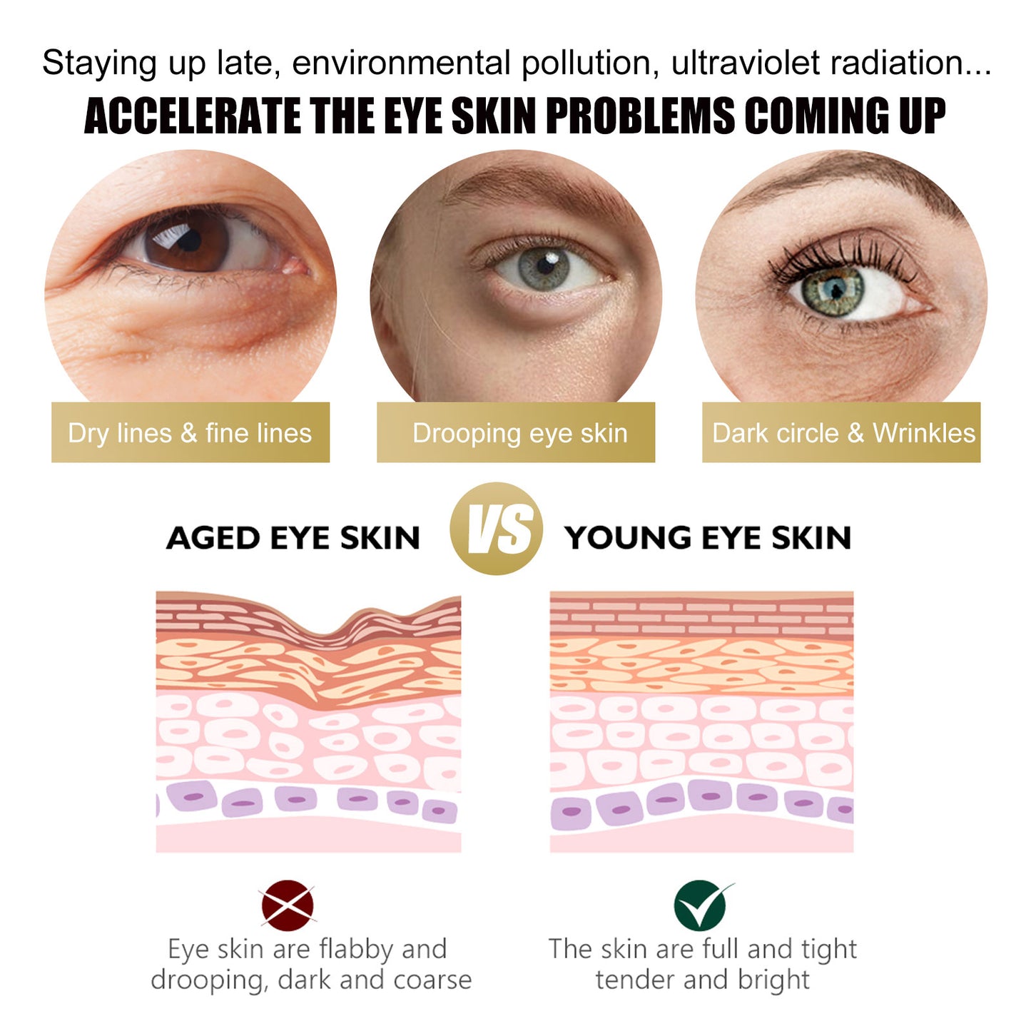 GDBadais Retinol Eye Cream Stick Reduces Eye Bags, Dark Circles And Wrinkles, Moisturizes And Tightenes The Skin Around The Eyes