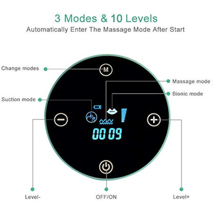 Breast Pump, Electric Breastfeeding Pump 3 Modes 10 Levels Dual Rechargeable Nursing Double Breast Milk Pump Massage with Touchscreen LED BPA Free
