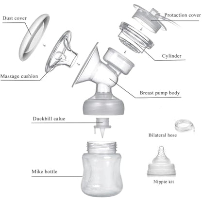 Breast Pump, Electric Breastfeeding Pump 3 Modes 10 Levels Dual Rechargeable Nursing Double Breast Milk Pump Massage with Touchscreen LED BPA Free
