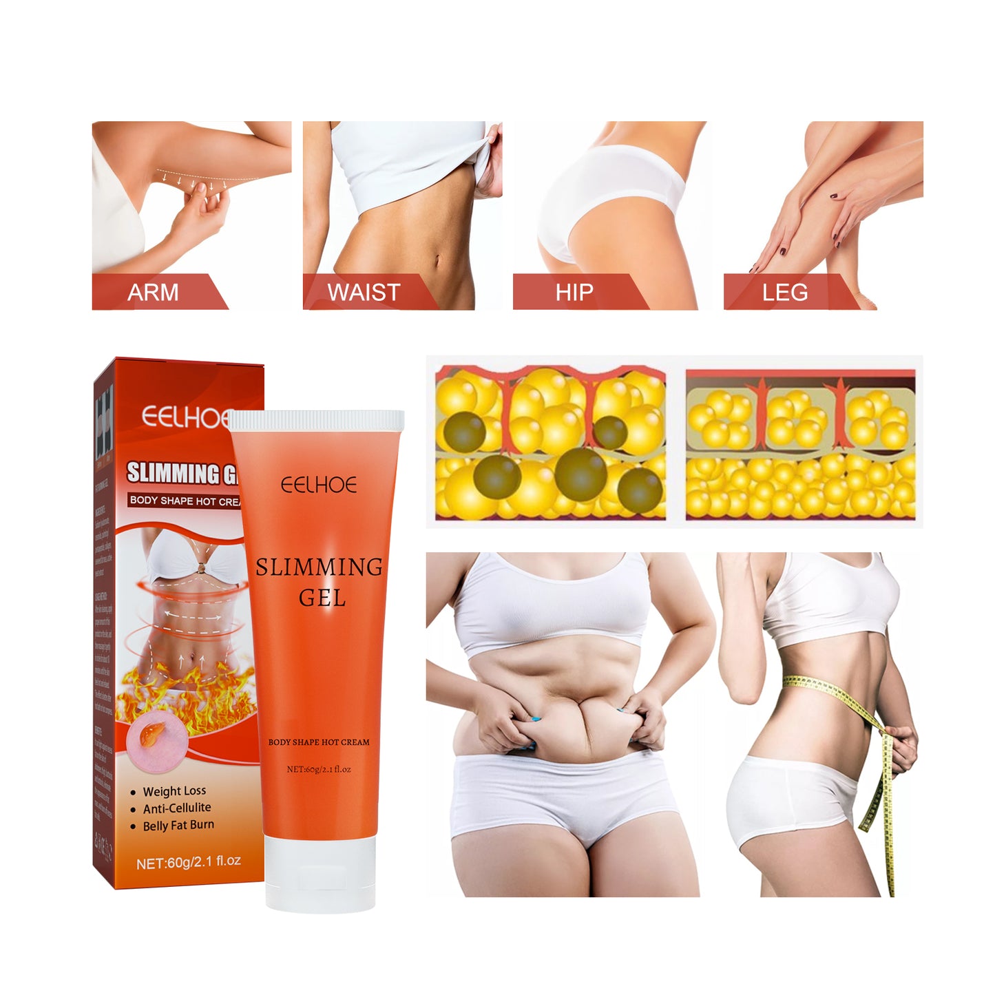 GDBadais Slimming Gel, Sweat Slimming Moisturizes And Tightens Skin To Show Body Curves Body Shaping Gel