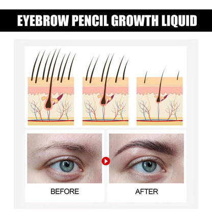 GDBadais Eyebrow Liquid Dark Thick Natural Oil Eyebrow Repair Mild Moisturizing Treatment