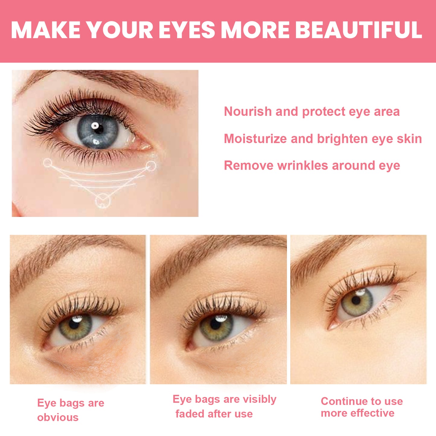 GDBadais Rosehip Eye Cream Stick, Eye Area Moisturizing Light Line Dark Circles Lift Firming Eye Cream