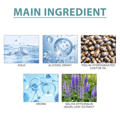 GDBadais Men's Charm Perfume Men Release Charm Natural Fresh Lasting Light Fragrance Niche Perfume