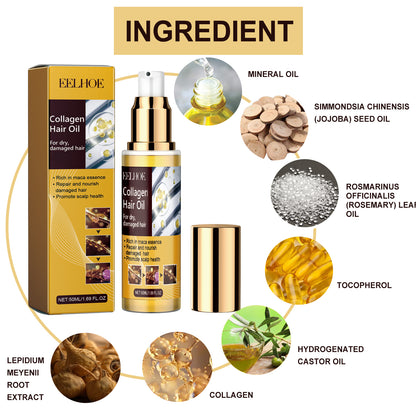 GDBadais Maca Essence Repair Collagen, Repair Bifurcate Improve Hair Moist Smooth The Hair Essence