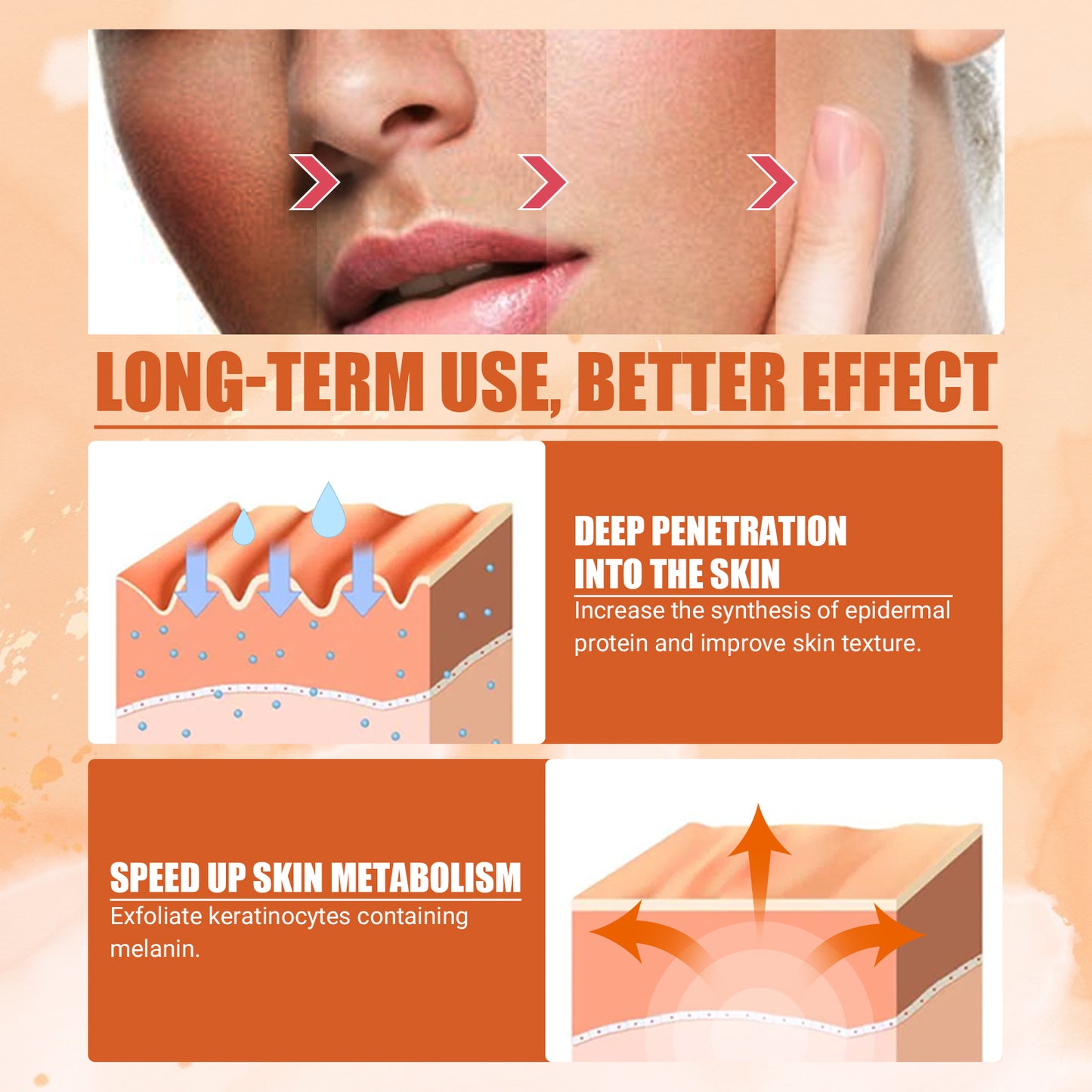 GDBadais Vitamin C Moisturizing Spray Hydrates And Moisturizes Skin, Lightening Acne Spots And Whitening Spray