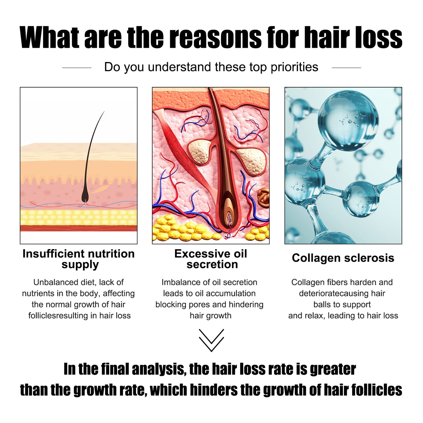 GDBadais Men's Dense Hair Essence, Strengthening Nourishing Solid Hair Care Solution