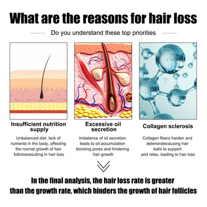 GDBadais Men's Dense Hair Essence, Strengthening Nourishing Solid Hair Care Solution