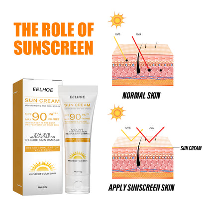 GDBadais Protective Cream Moisturizes The Face, Body And Skin Protection Without Fake White Summer Refreshing Without Greasy