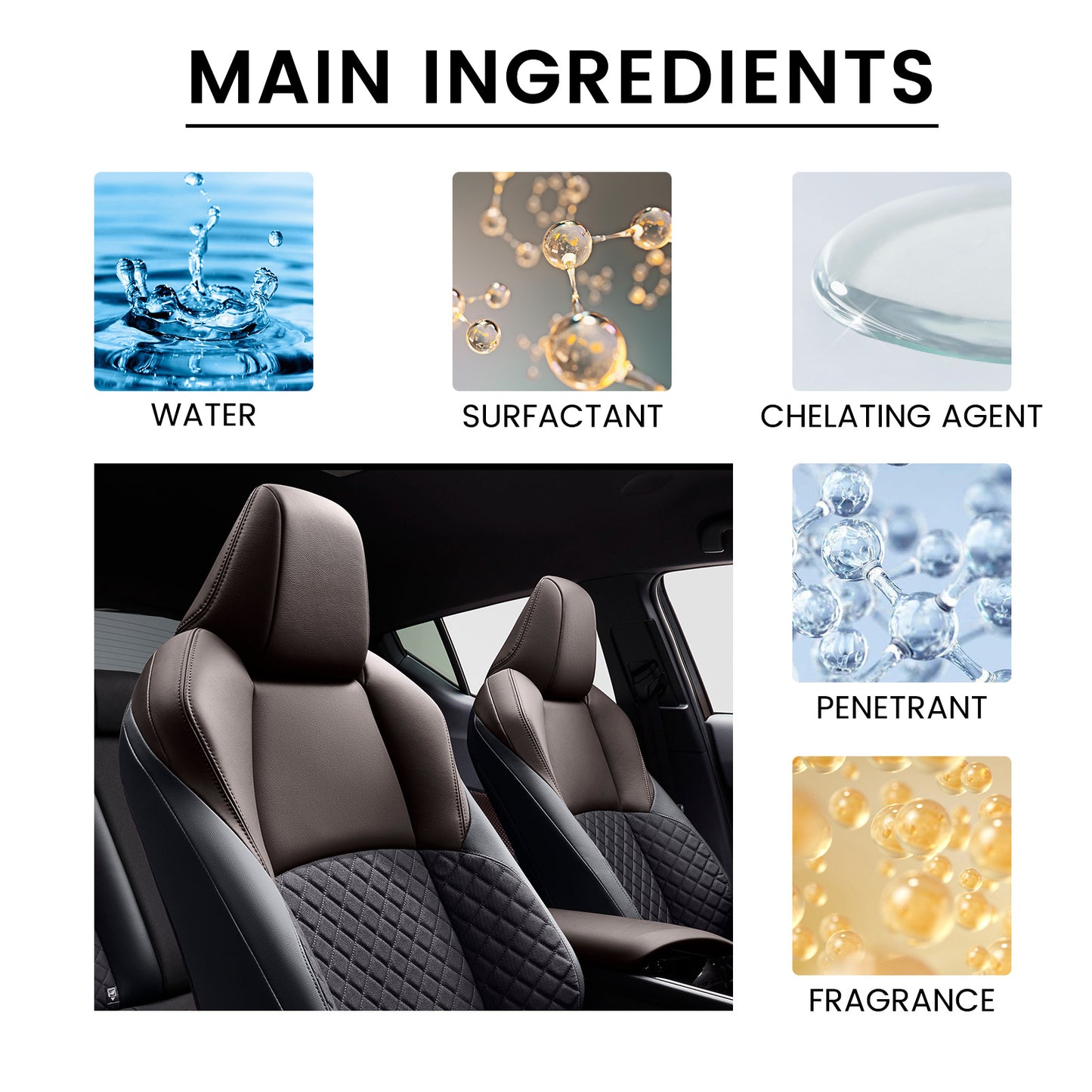 GDBadais Mult-Use Cleaner, Car Interior Leather Maintenance And Renovation Decontamination Cleaning Agent