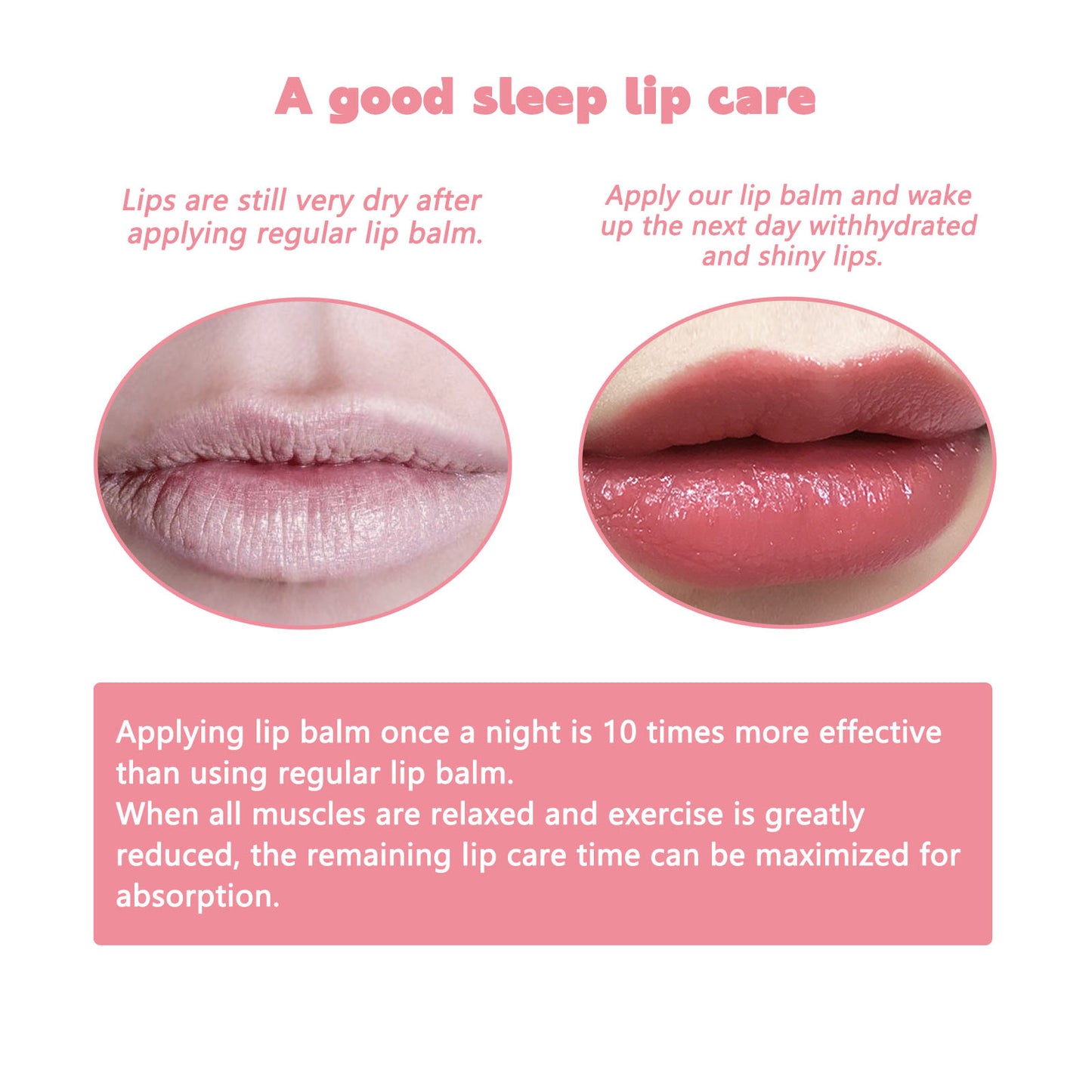 GDBadais Peach Lip Scrub Moisturizes The Lips, Hydrates The Lips, Lightens The Skin Around The Lips And Improves The Corners Of The Mouth
